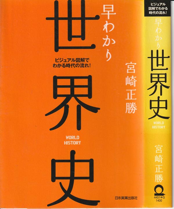 早わかり世界史